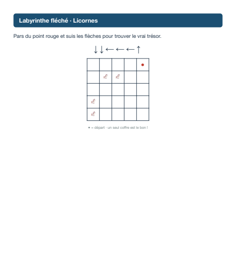 Labyrinthe fléché · Licornes